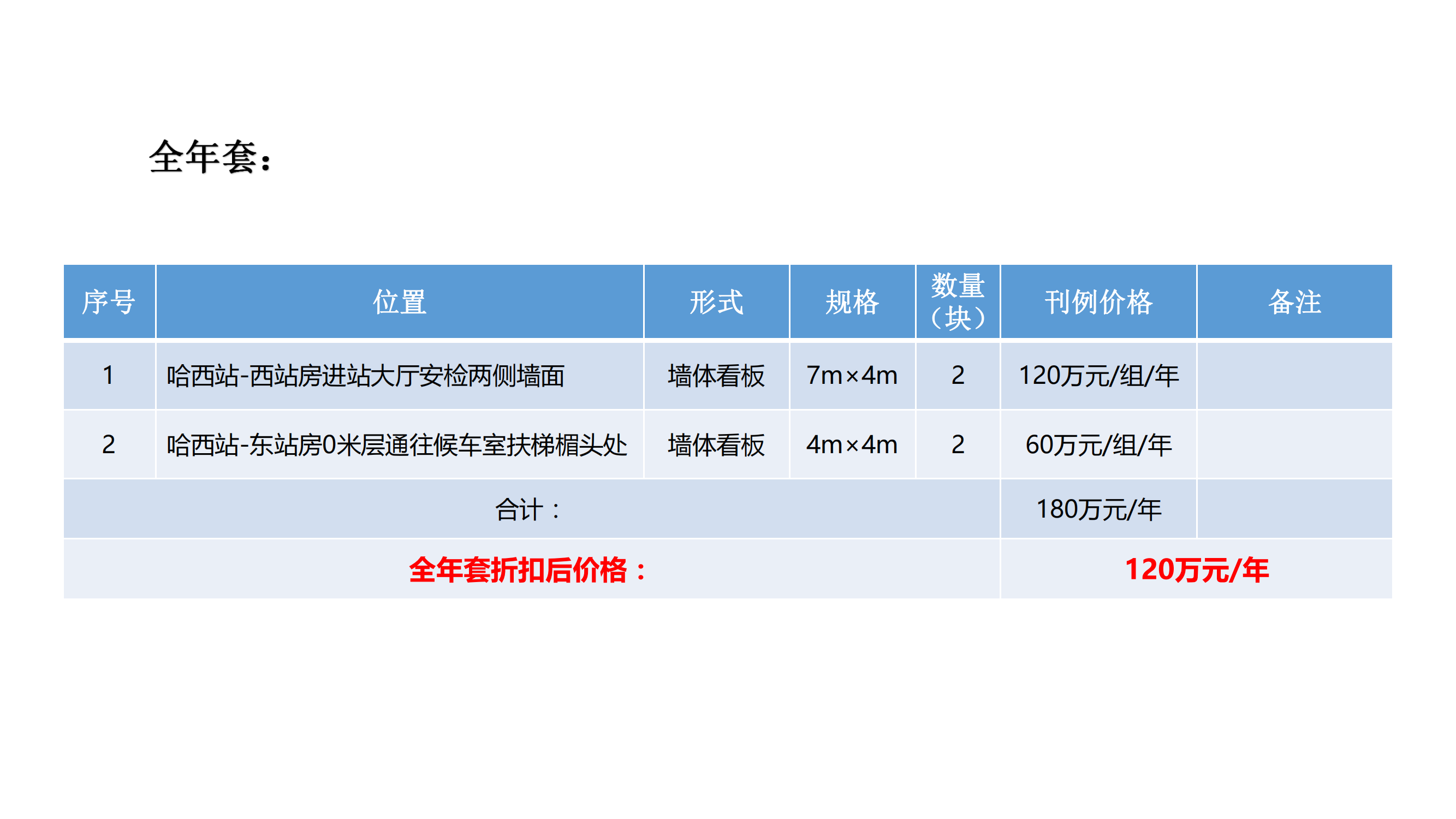 1_哈西站媒體(tǐ)推薦_03